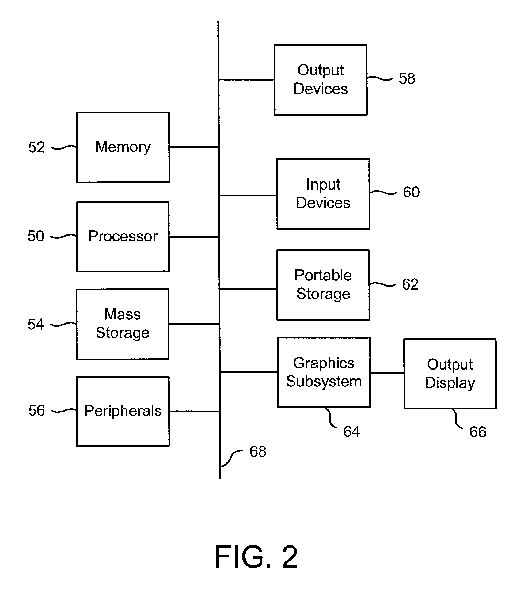 Template based workflow definition