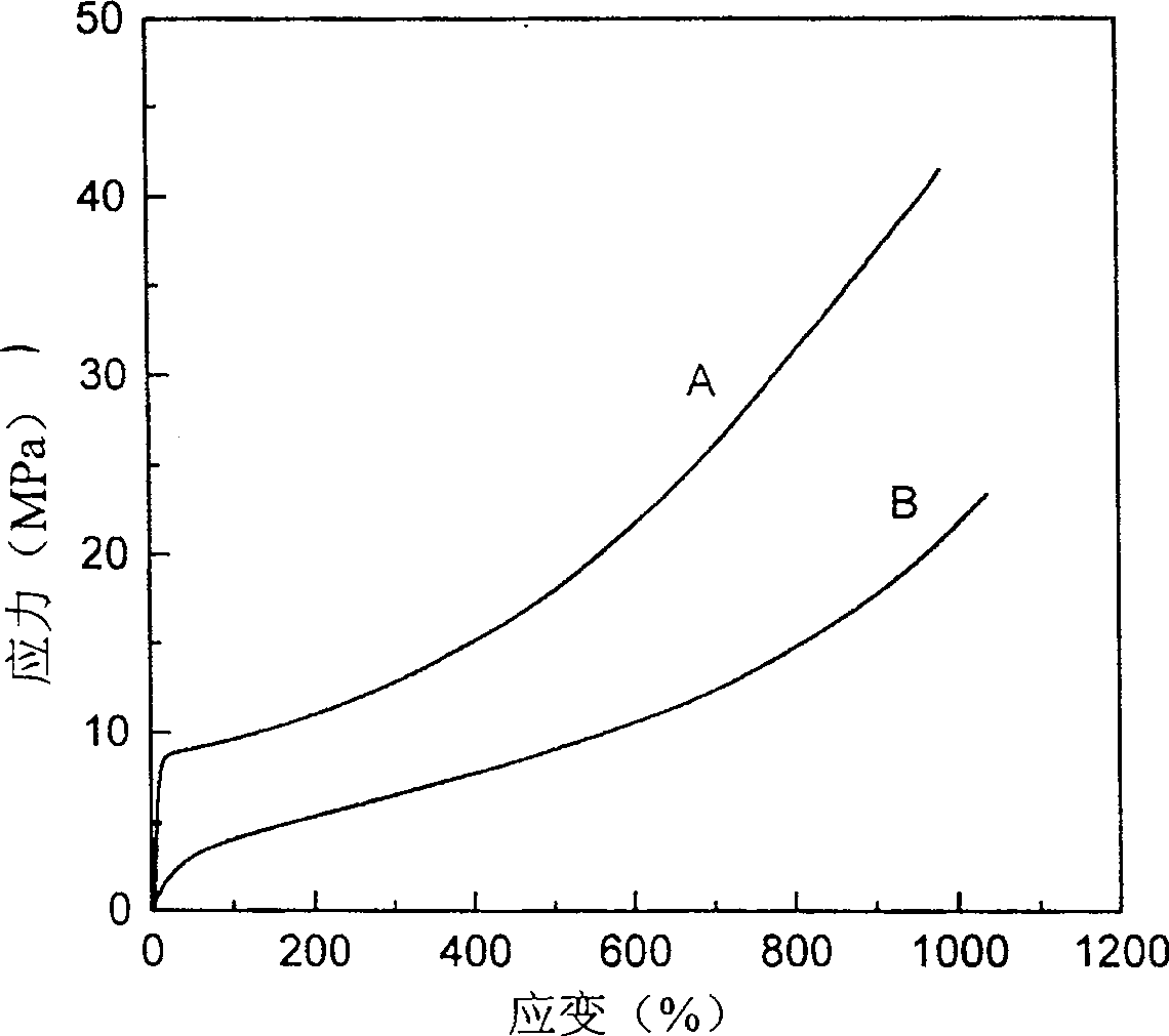 Method for fabricating one-off composite glove of nitrile butadiene rubber polyurethane and the use thereof