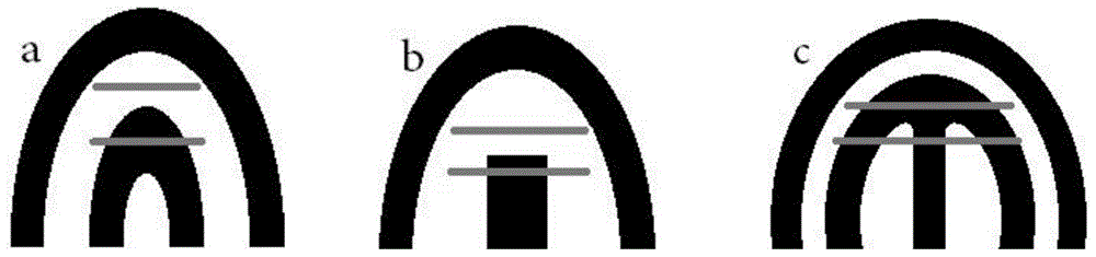 Fingerprint epipole accurate positioning method based on image spatial domain characteristic