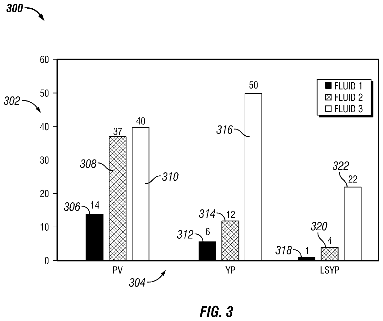 Rheology modifier for organoclay-free invert emulsion drilling fluid systems