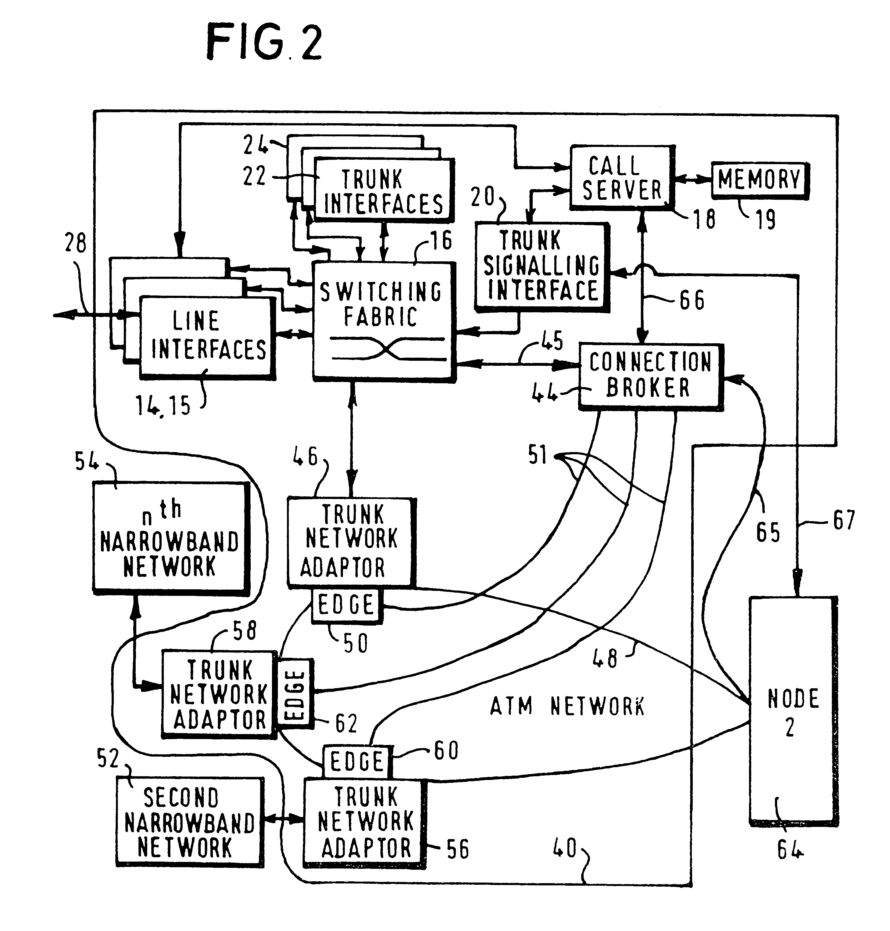 Communication system architecture and a management control agent and operating protocol therefor