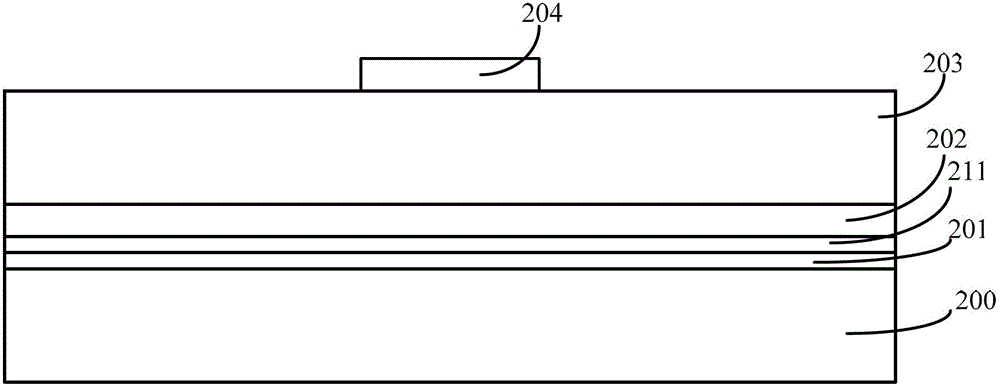 Transistors and methods of forming them