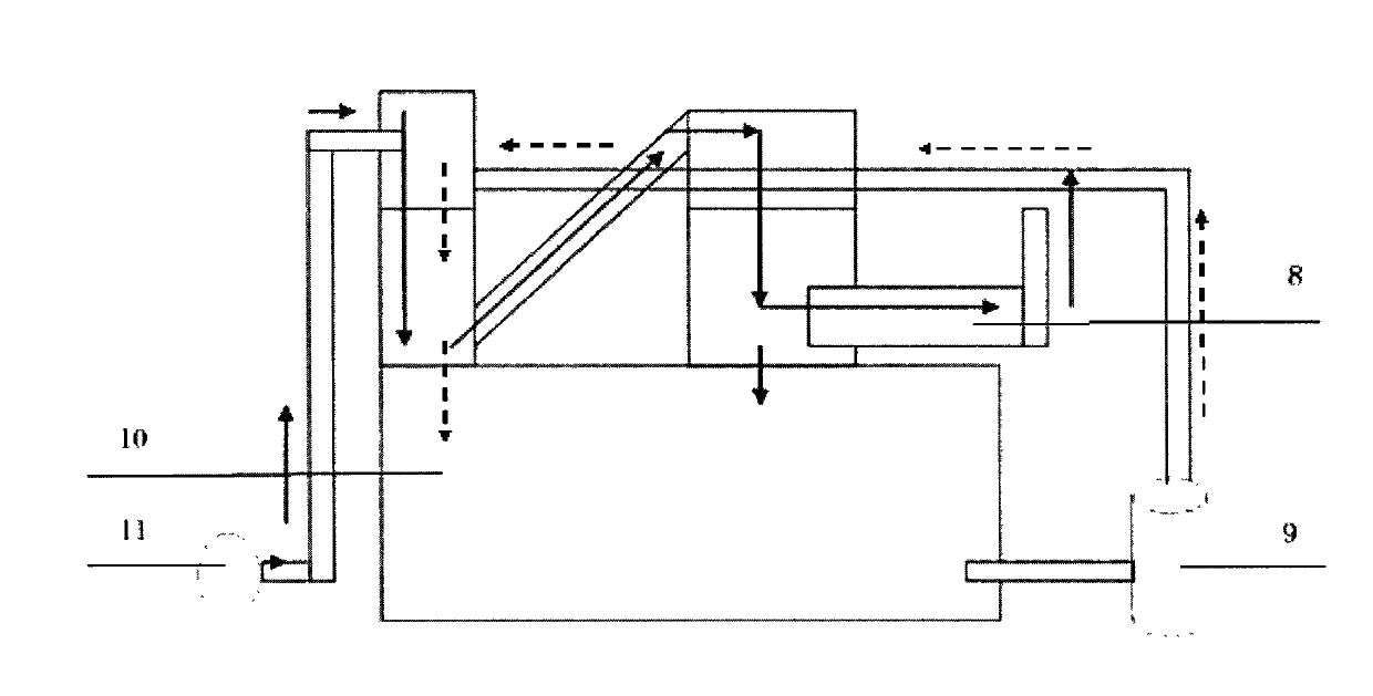 Multifunctional high-efficiency and energy-saving chlorine dioxide generator