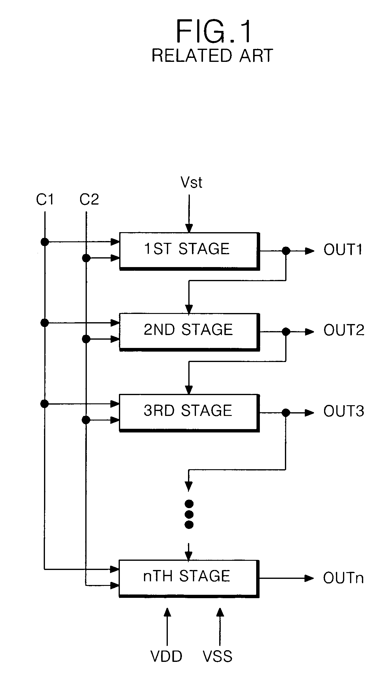 Shift register