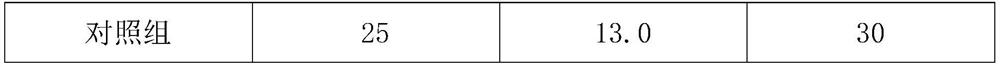 Copper-clad substrate for high-end printed circuit board, and preparation method thereof