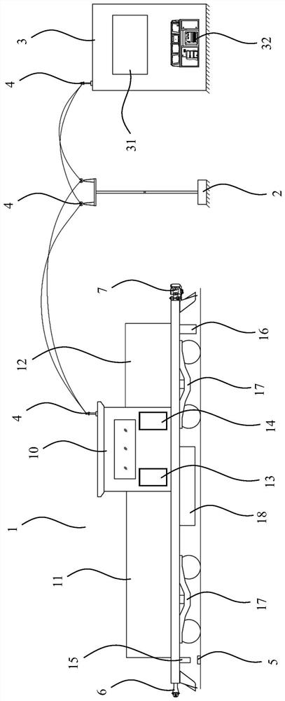 A rail vehicle line crash test method