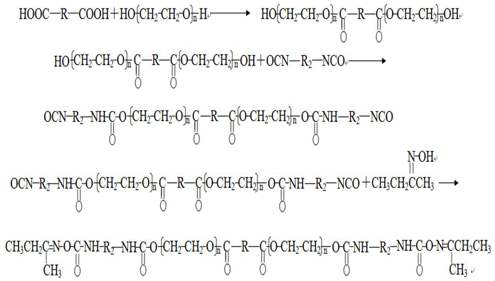 A kind of water-based epoxy compound emulsified asphalt cold reclaimer and preparation method thereof