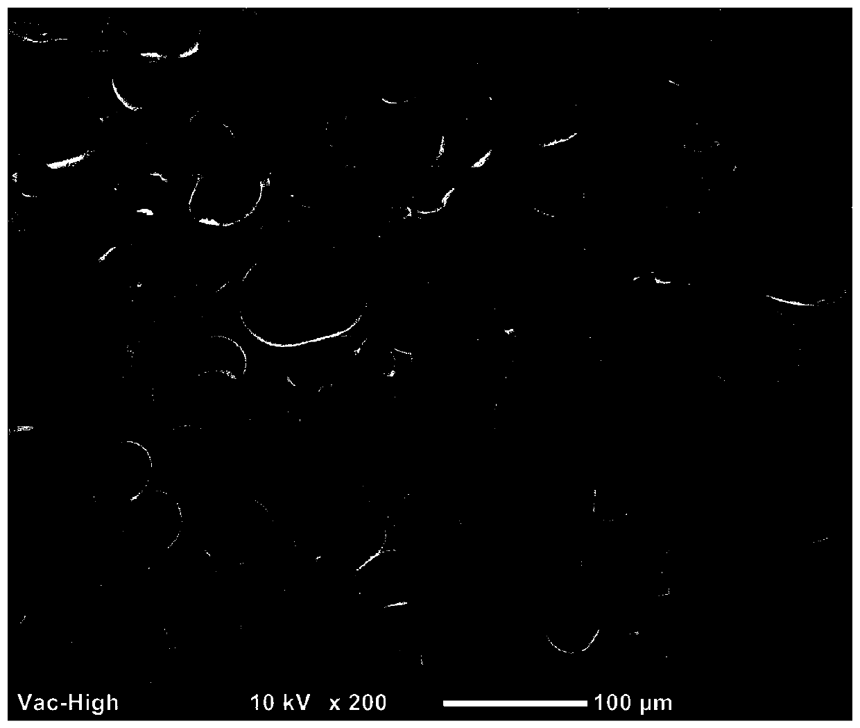 Preparation method and material of polylactic acid-natural rubber porous material by microporous injection molding