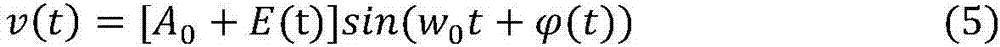 Harmonic source judgment method based on harmonic phase jitter characteristic