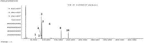 A method for analyzing fingerprints of Jinghuaweikang capsules