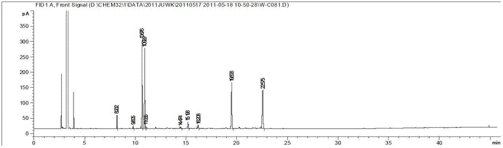 A method for analyzing fingerprints of Jinghuaweikang capsules