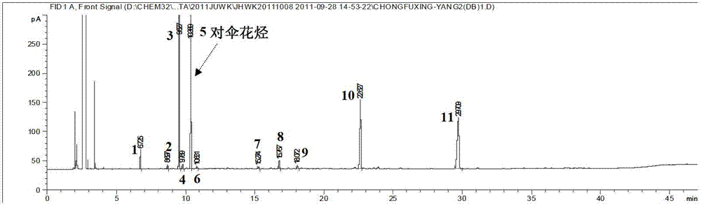 A method for analyzing fingerprints of Jinghuaweikang capsules