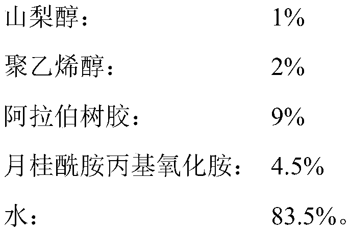 Bonding type dust suppressant for road dust and preparation method of bonding type dust suppressant