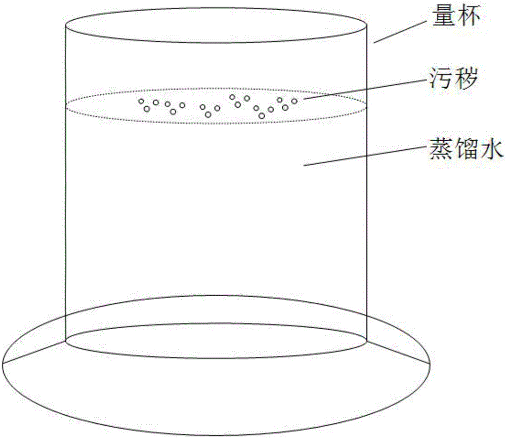 Silicone rubber insulating material hydrophobicityhydrophobicity transfertestingmethod