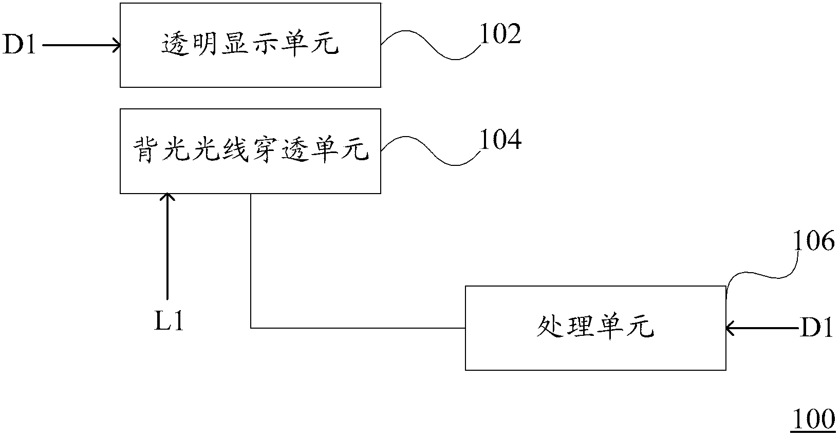 Transparent display device and transparency adjustment method thereof