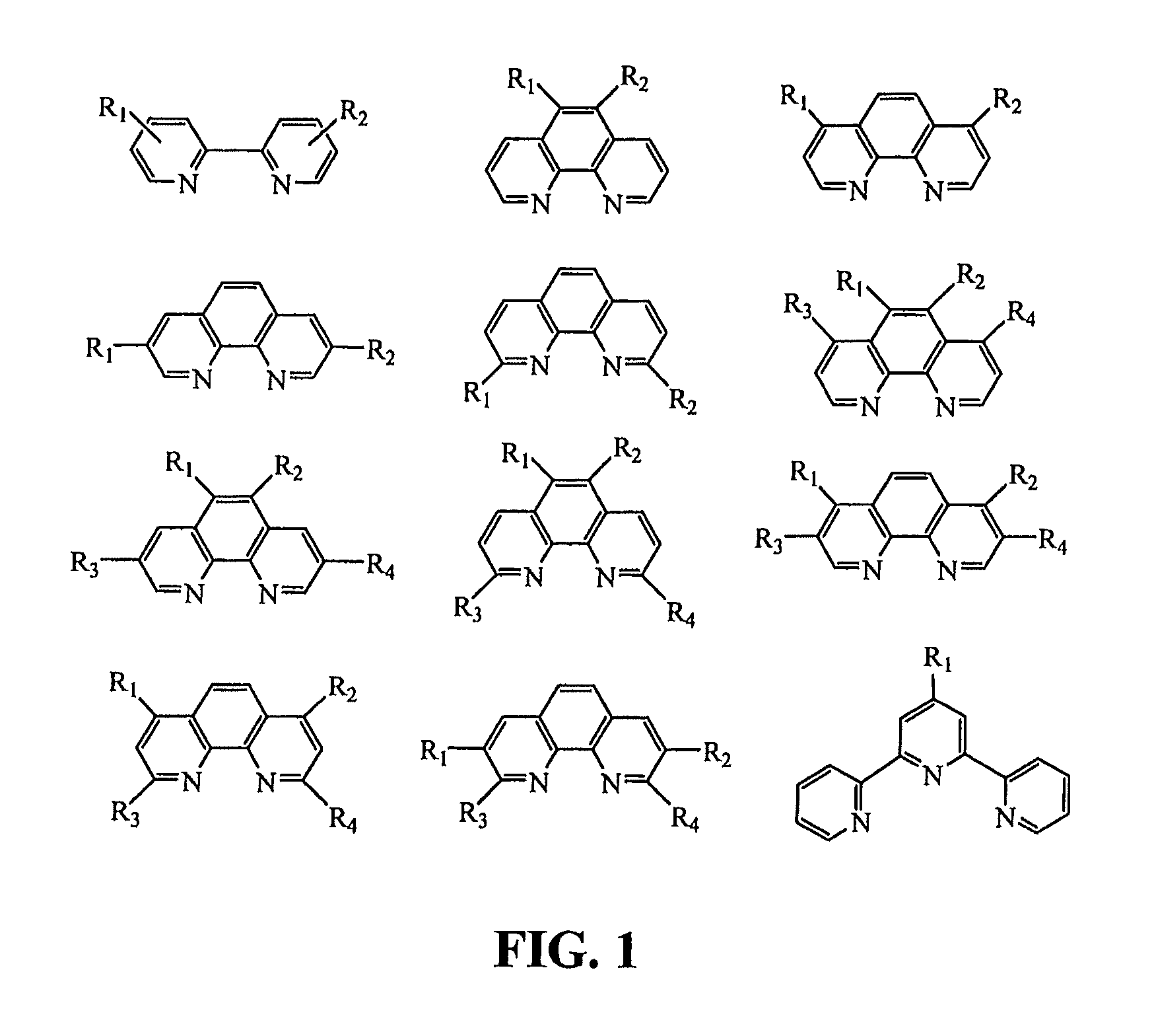 Composite proton conducting electrolyte with improved additives for fuel cells