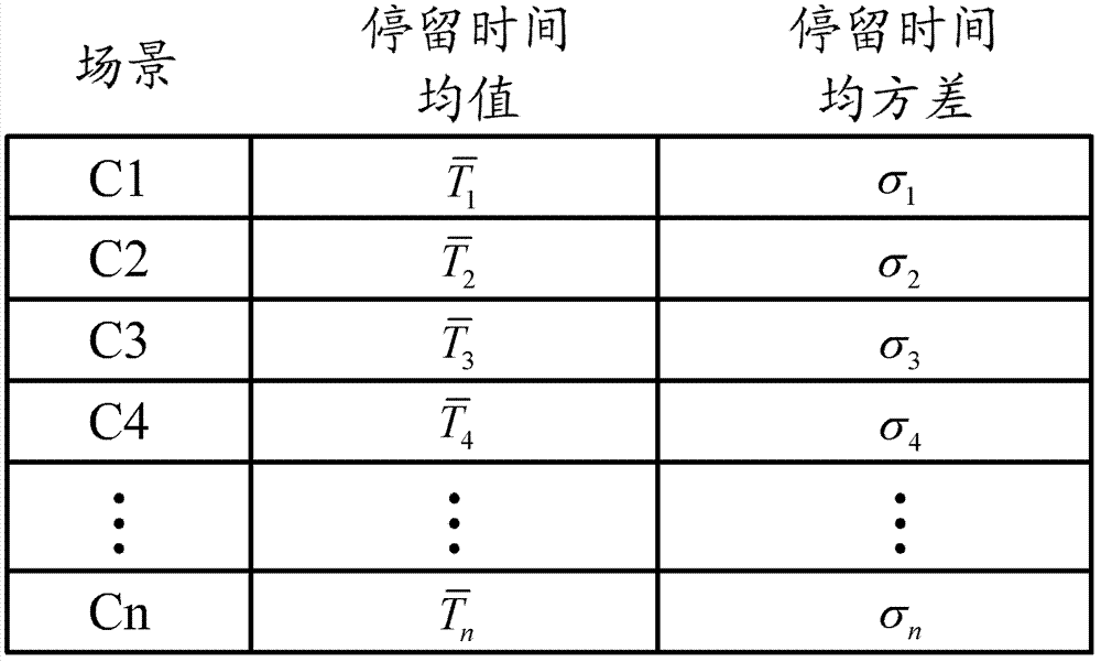 Client pre-loading method and device