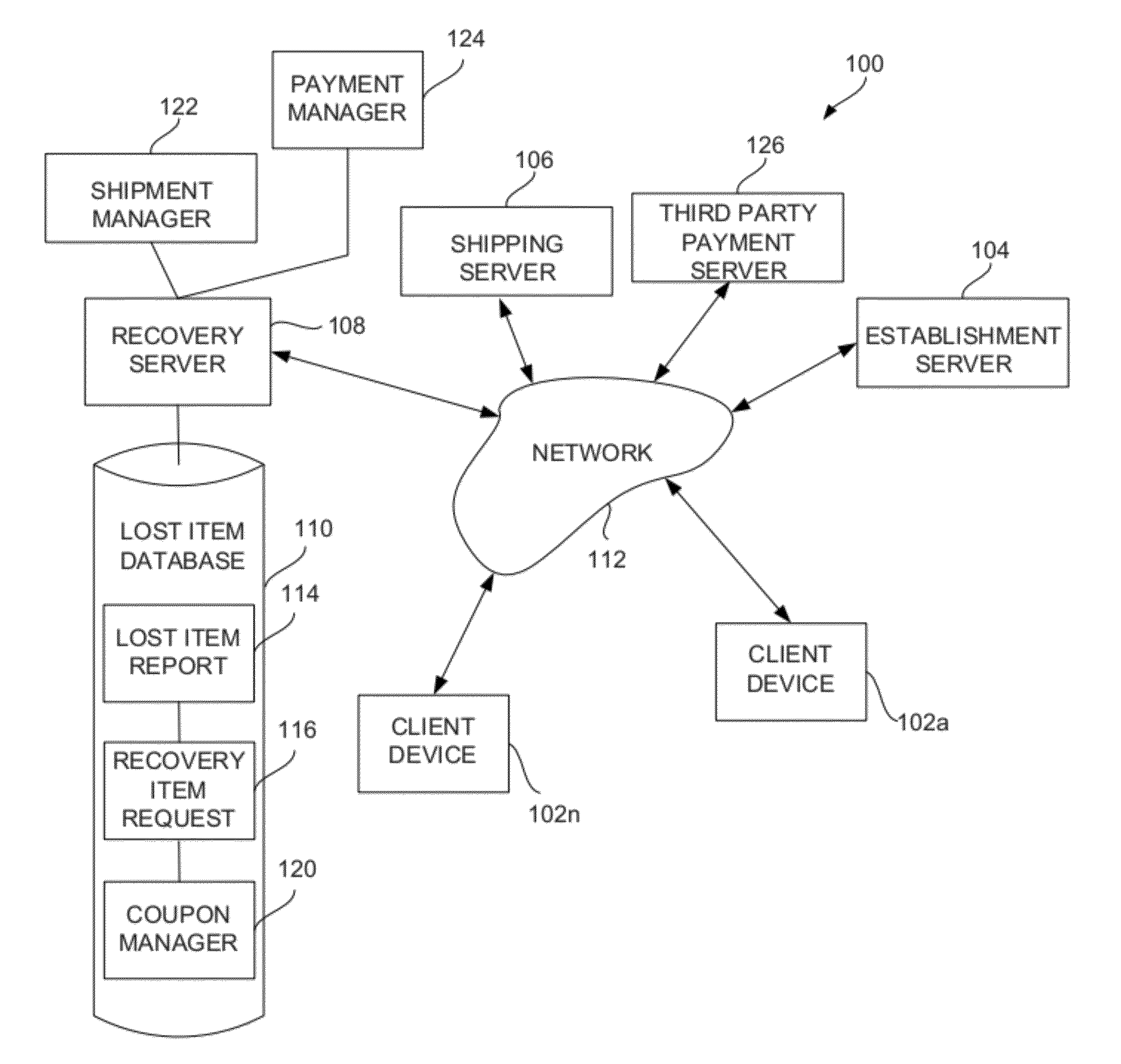 System and method for inventory and return of lost items