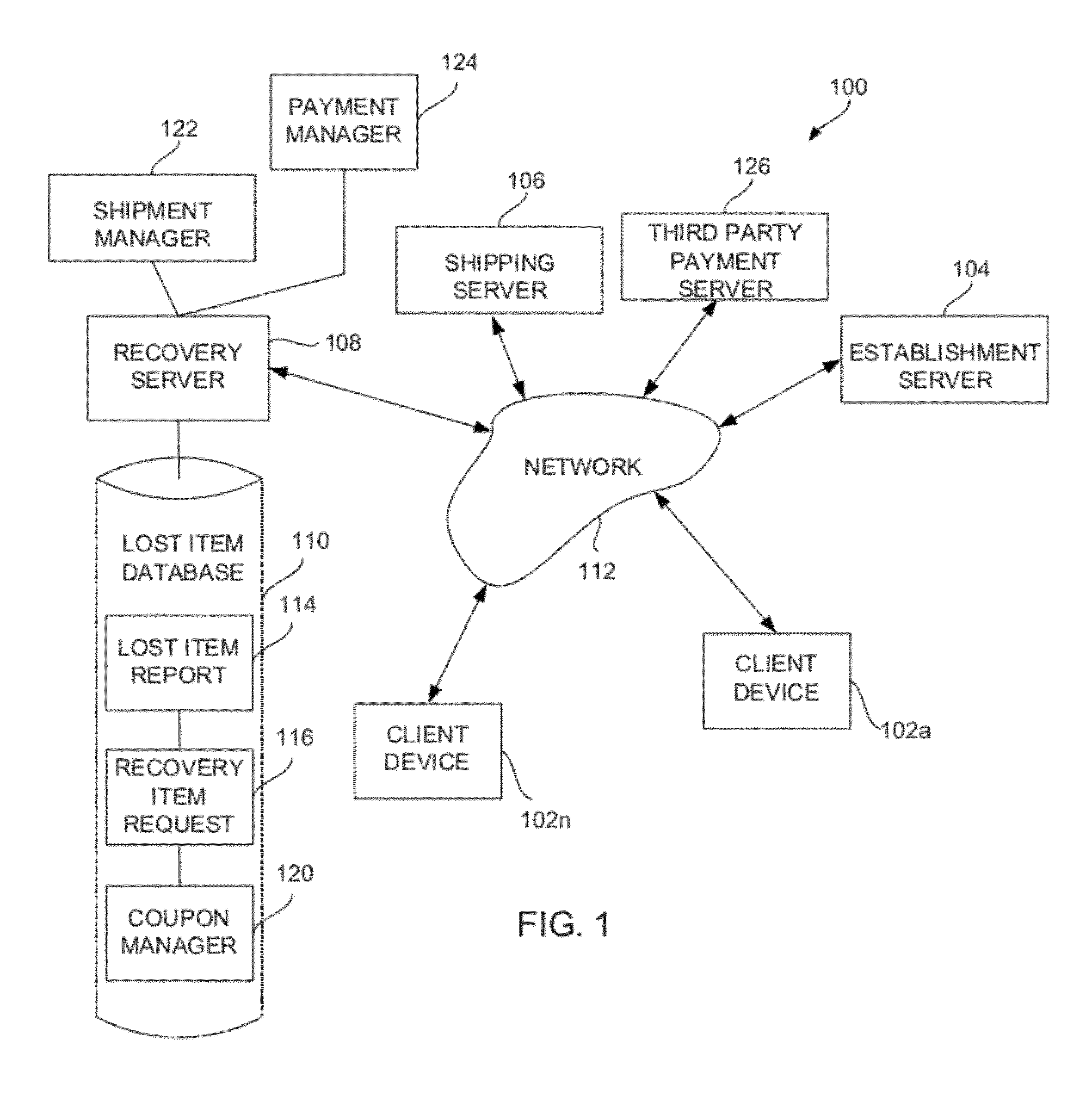 System and method for inventory and return of lost items