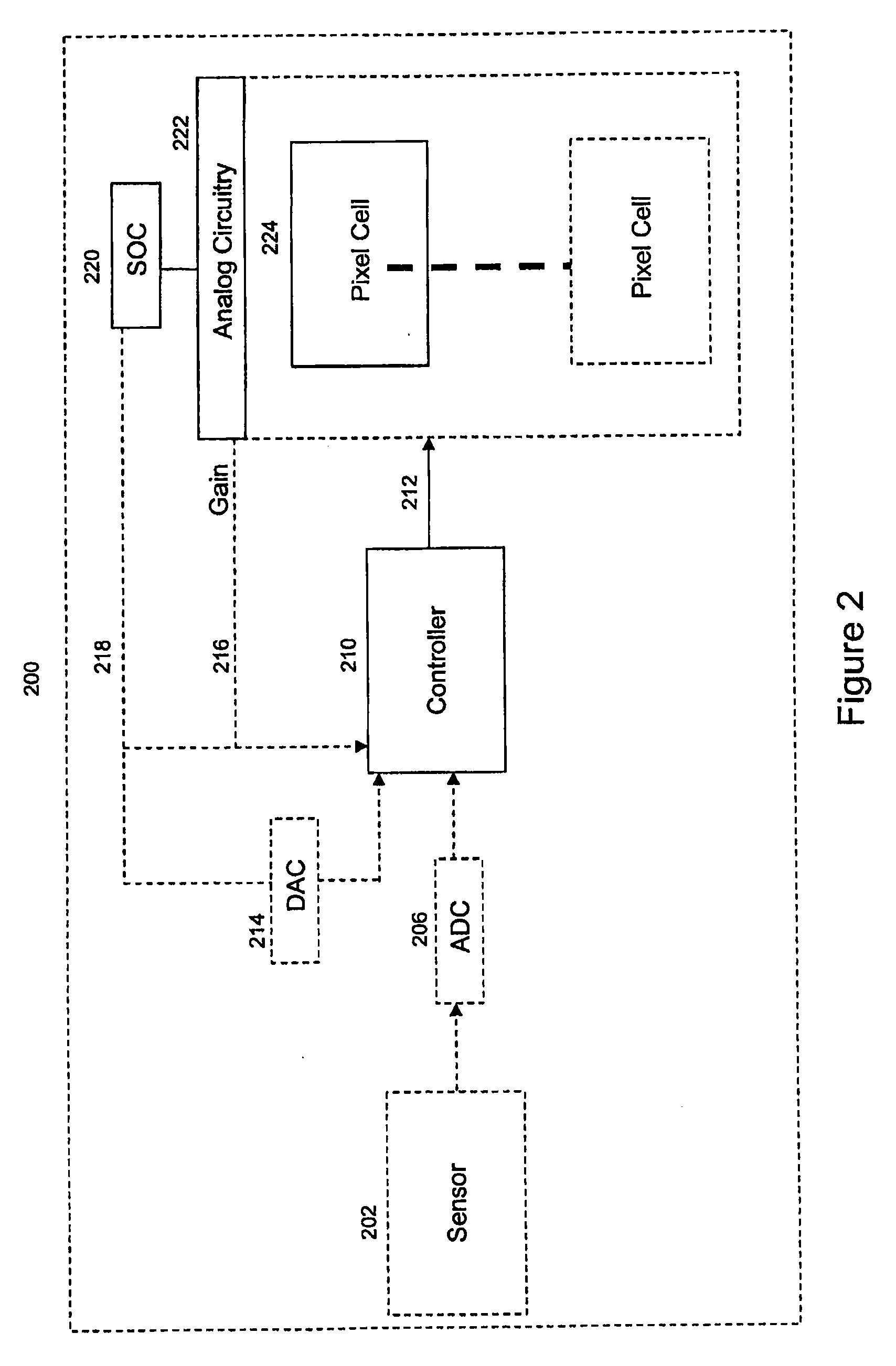 Method and apparatus for controlling Anti-blooming timing to reduce effects of dark current