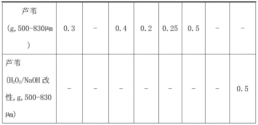 Biomass composite material and method for emergently treating water surface oil spill