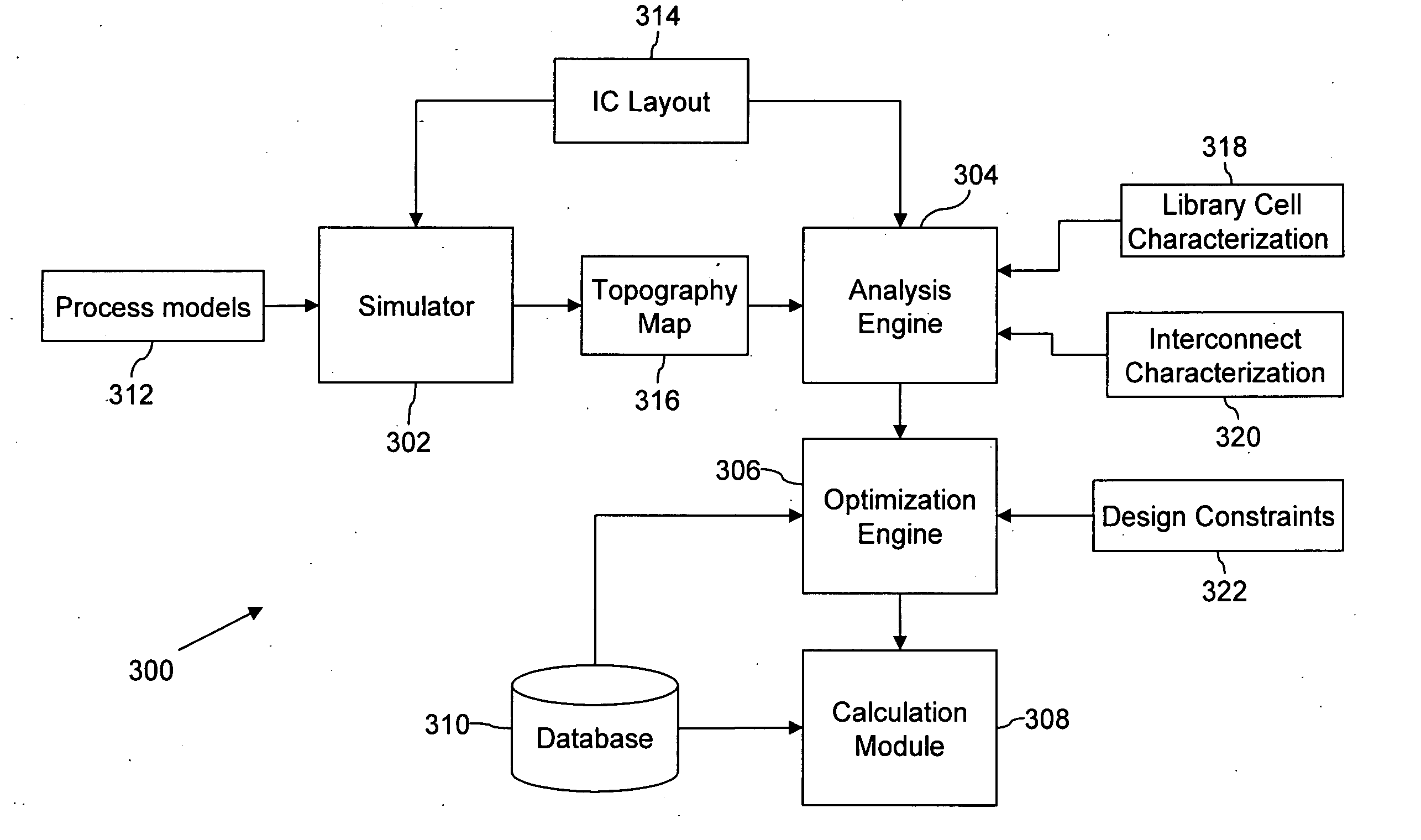 Method and system for topography-aware reticle enhancement