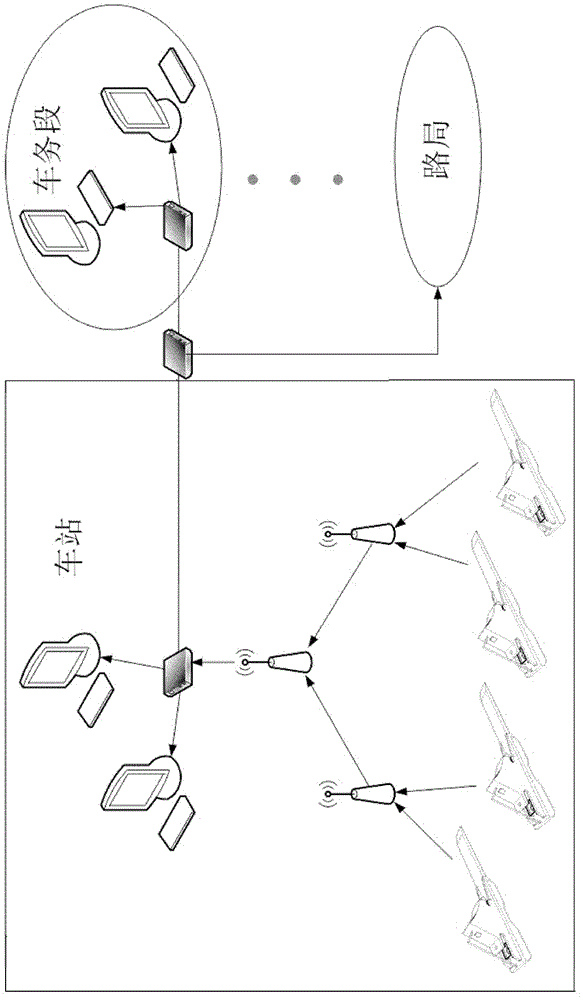 A smart iron shoe and its system