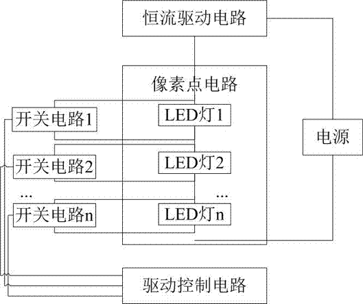 LED multi-pixel-point driving system