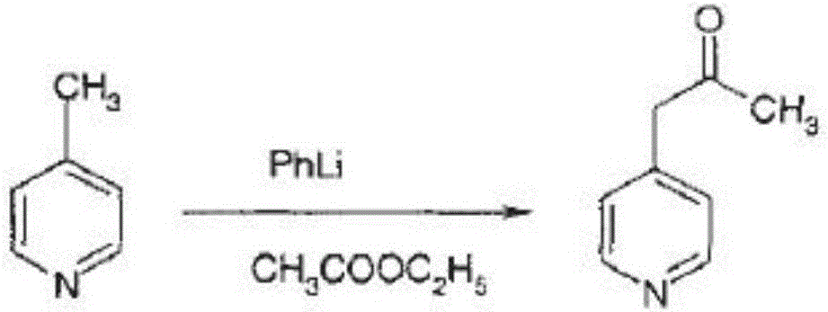 Method for preparing milrinone