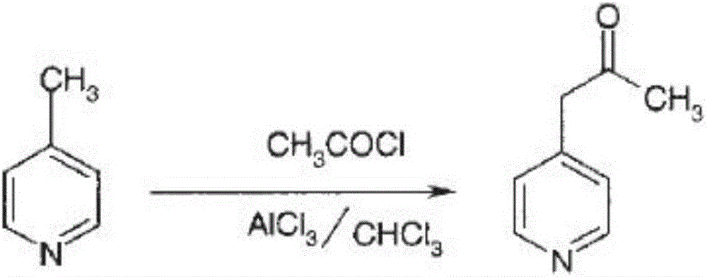 Method for preparing milrinone