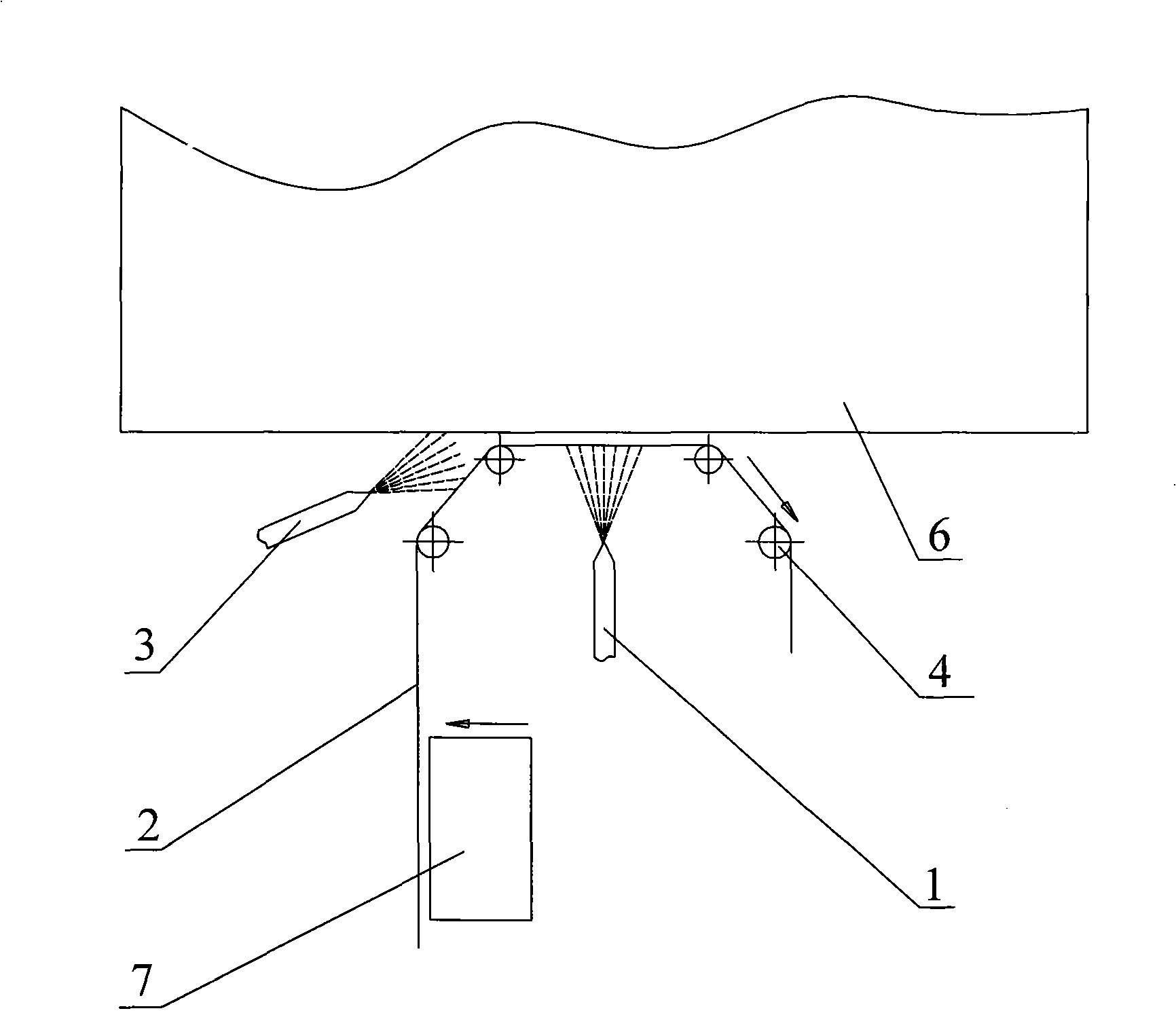 Automatically jet printing equipment using disposable jet printing template and jet printing method thereof