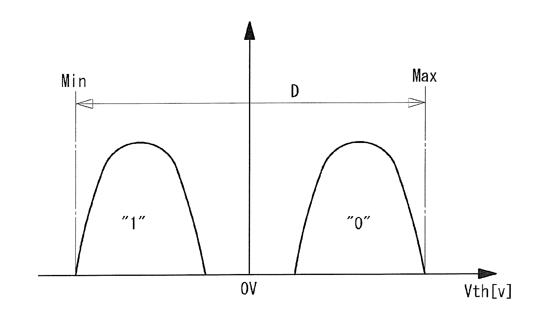 NAND flash memory and reading method thereof