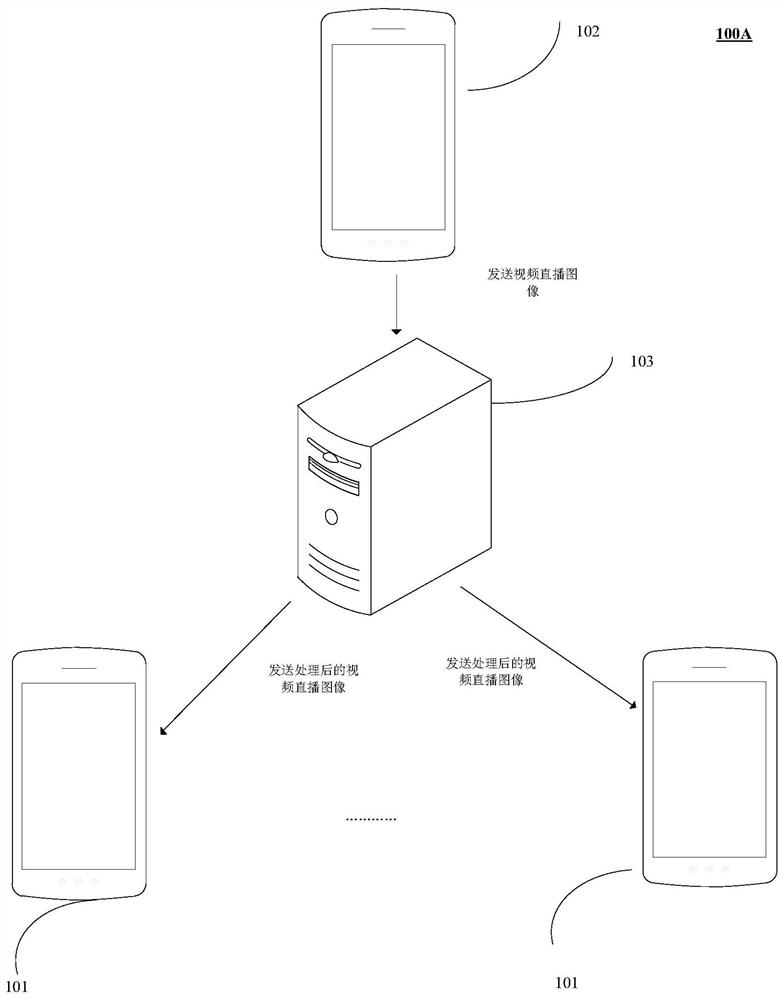 Multimedia information processing method, computing device and storage medium