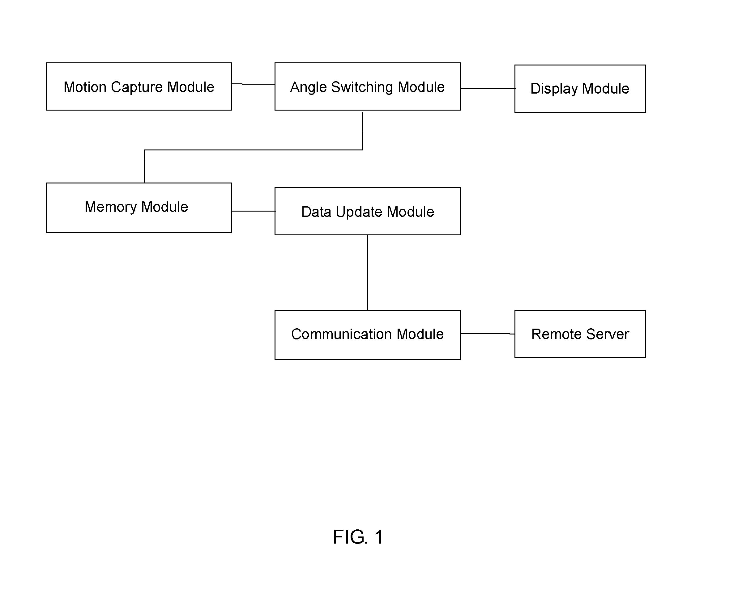 Method for updating three-dimensional shopping platform