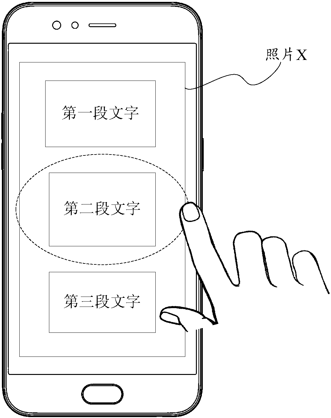 Picture adjustment method and apparatus, storage medium and electronic device