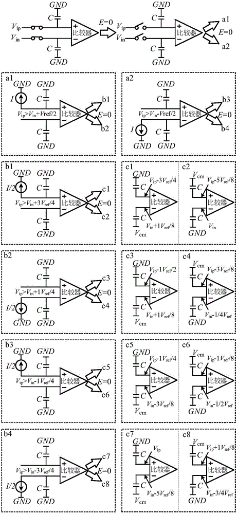 Digital-to-analogue conversion module for successive approximation register digital-to-analogue converter