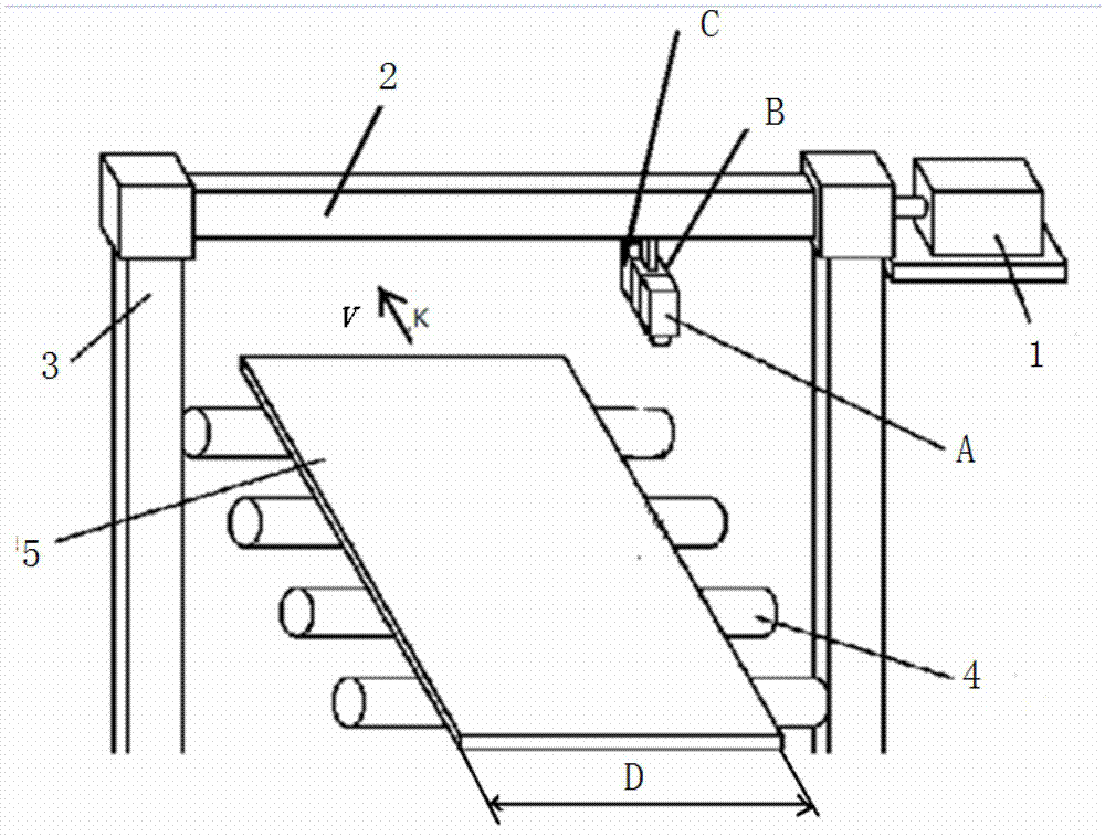 Device and method for detecting panel strip shapes