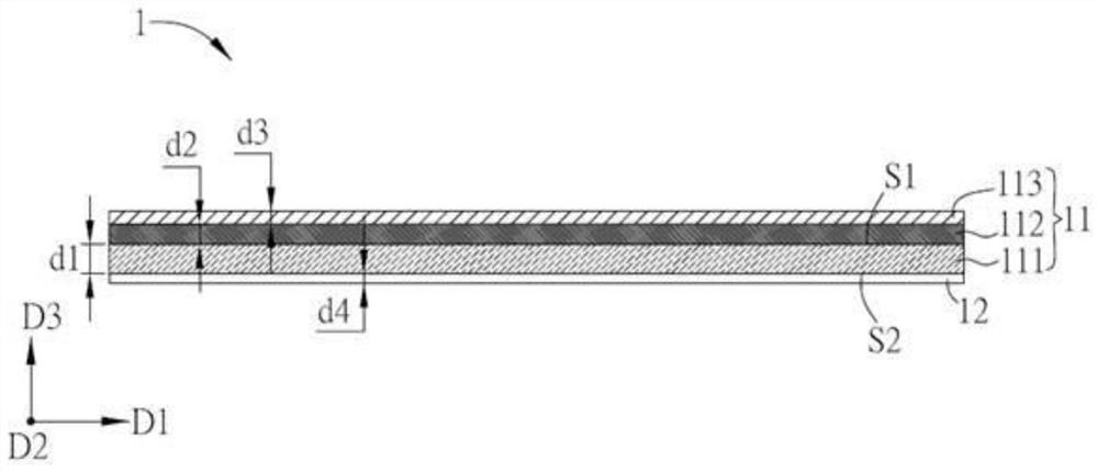 Composite multilayer graphite flake structure and manufacturing method, heat dissipation structure and electronic device