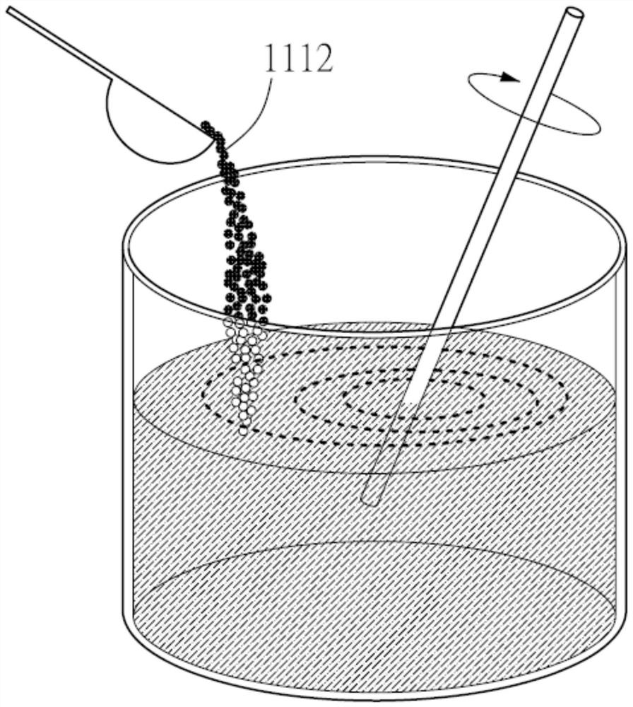 Composite multilayer graphite flake structure and manufacturing method, heat dissipation structure and electronic device