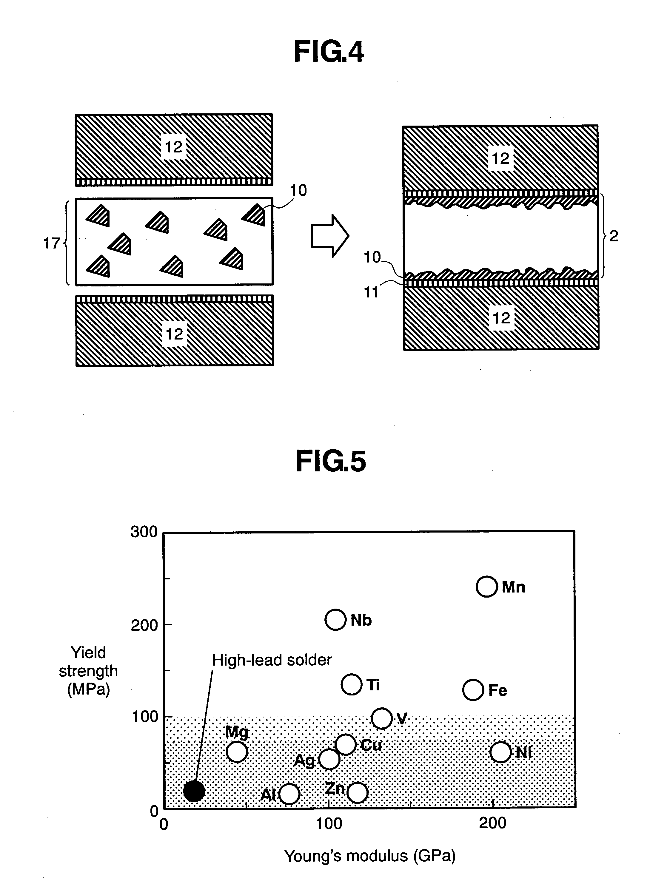 Semiconductor device and automotive AC generator