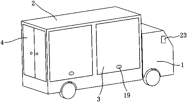 Digital multifunctional service car