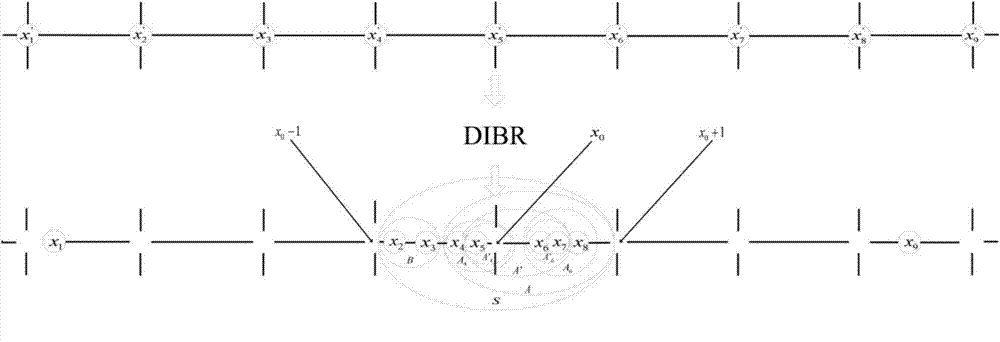 Method for synthesizing virtual sight points of vehicle-mounted multi-lens camera looking-around system