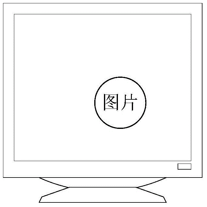 Picture processing method, picture processing device and picture processing platform