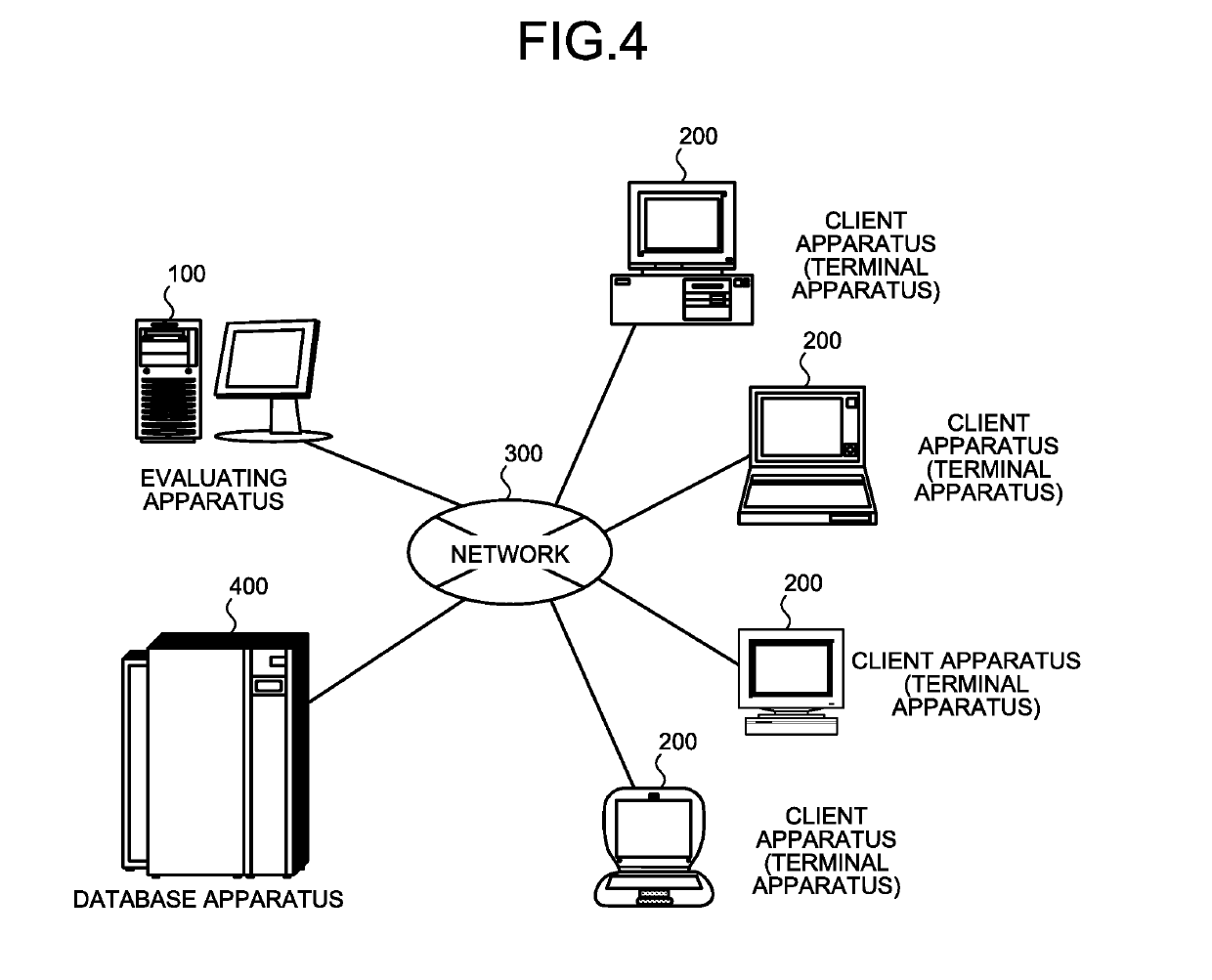 Evaluating method, evaluating apparatus, evaluating program product, evaluating system, and terminal apparatus for pancreatic cancer