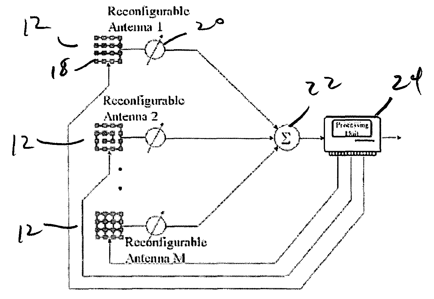 Method and apparatus for an adaptive multiple-input multiple-output (MIMO) wireless communications systems