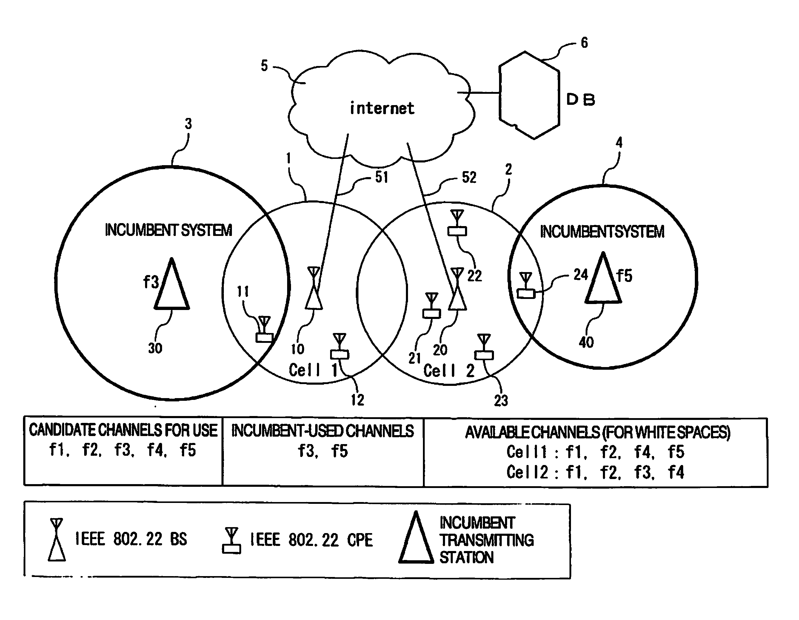 Multichannel wireless communication system, base station, and channel using method