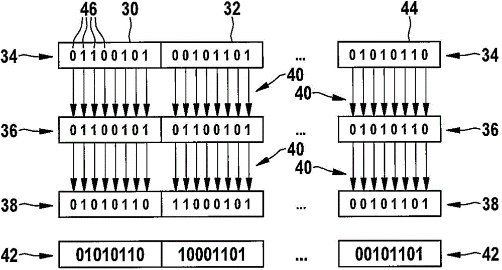 Method For Reconstruction Of Measuring Data