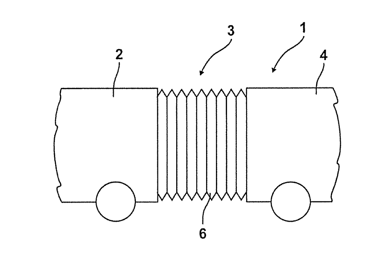 Material web of a bellows of a gangway between two articulately connected vehicles and material web of a canopy roof of an air passenger stair or bridge