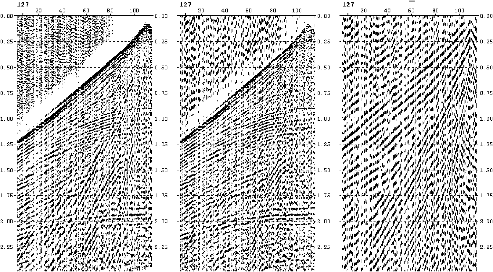 Merging processing method of 2D seismic data of complex surfaces