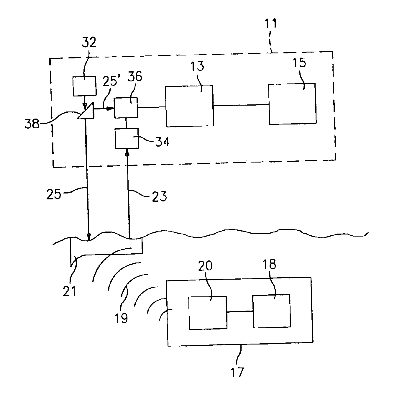 Laser-based acousto-optic uplink communications technique